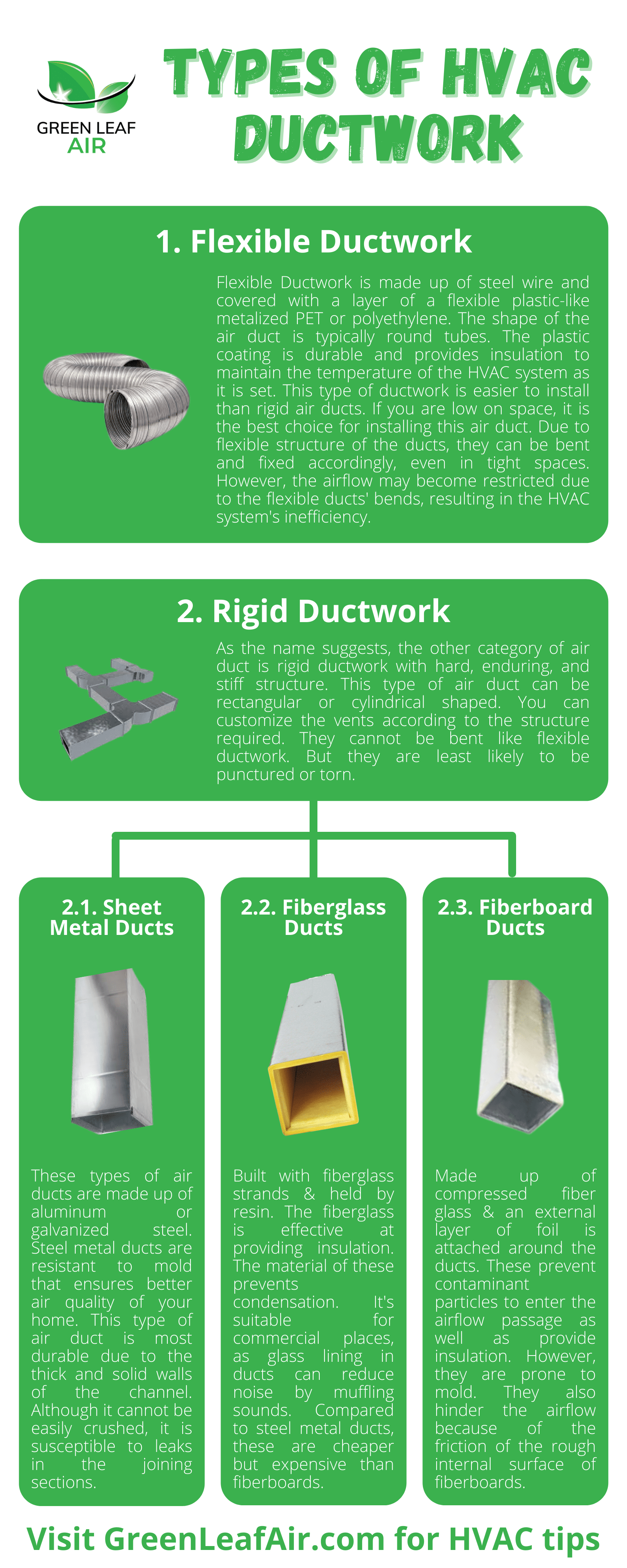 Air Duct Cleaning Dallas